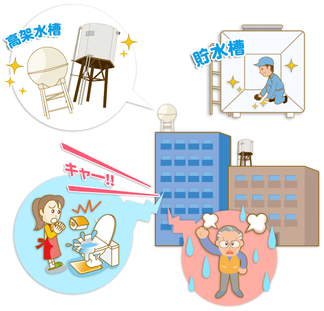 貯水槽 高架水槽 受水槽